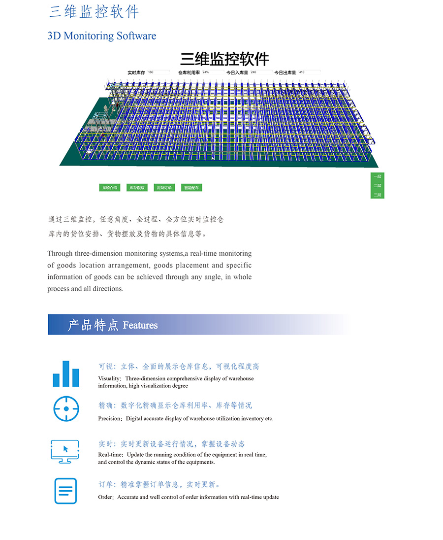 三维监控软件